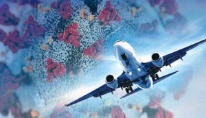 Covid-19'un Havacılığa Etkisini Verilerle Karşılaştıran Site