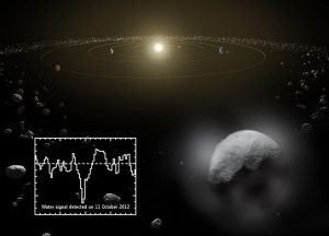 Cüce Gezegenler Serisi - 1: Ceres-1