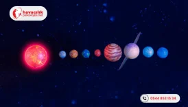 Gezegenlerin İsimleri