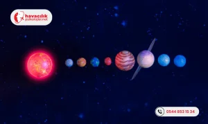 Gezegenlerin İsimleri